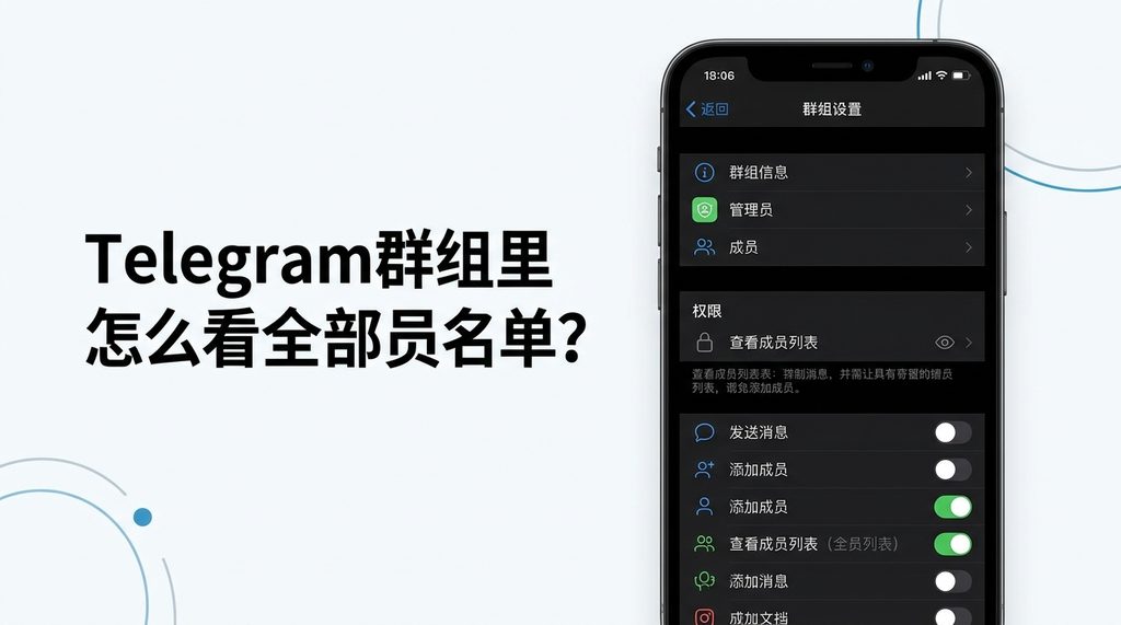 一张手机端Telegram群组设置页面的截图，展示了管理员权限与群组权限的控制选项，背景简洁，界面带