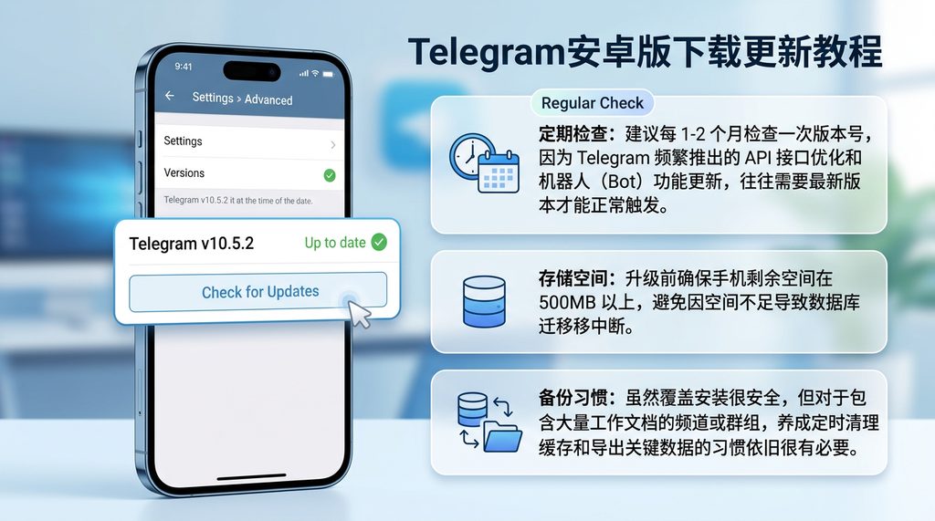 Telegram设置界面截图，展示版本信息栏，以及如何手动检查更新的菜单路径
